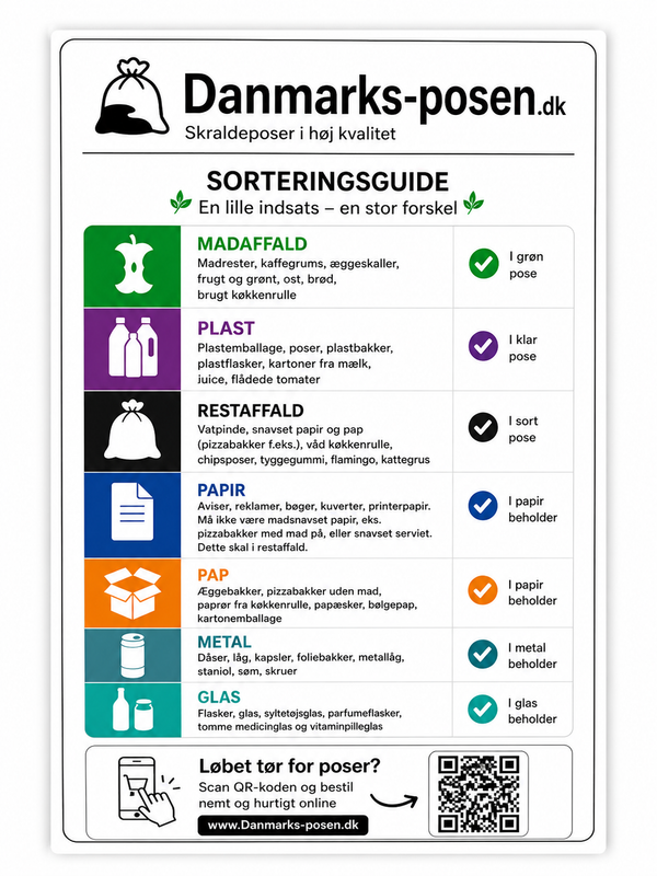 Sorteringsmagnet til køleskabet